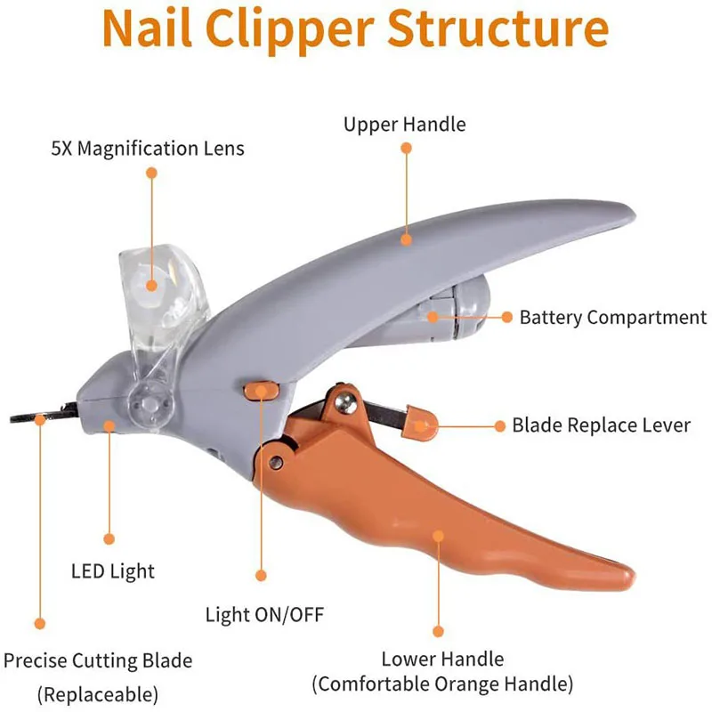 🐾✨ LED Pet Nail Clipper — Professional Cat & Dog Nail Trimmer with Safety Light & Stainless Steel Blades 💡✂️